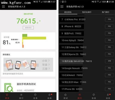 a9100骁龙652跑分的简单介绍-图3