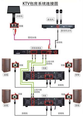 音响声音的传输距离(音响传输信号是什么)-图1 音响声音的传输距离(音响传输信号是什么)-图1