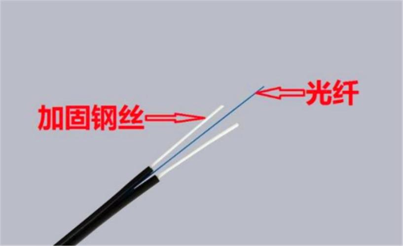 铜线光传输（铜线传输速度）