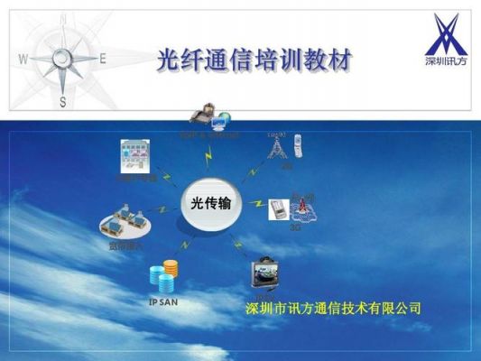 光纤传输的应用（光纤传输的应用有哪些）