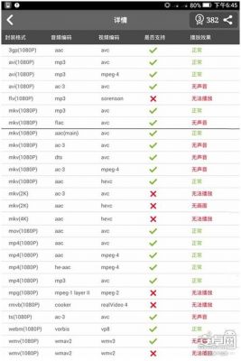 关于青橙v1跑分的信息-图2 关于青橙v1跑分的信息-图2