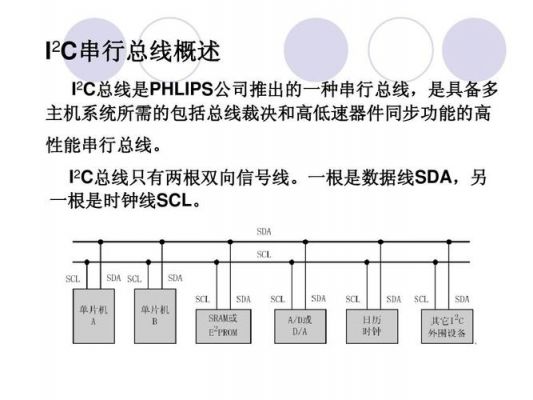 单总线传输协议(单总线协议的特点)-图2 单总线传输协议(单总线协议的特点)-图2