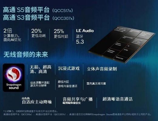 蓝牙音频多点传输(蓝牙传输的音频有损耗吗)-图2 蓝牙音频多点传输(蓝牙传输的音频有损耗吗)-图2
