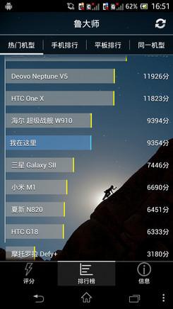 m35c跑分的简单介绍-图2 m35c跑分的简单介绍-图2