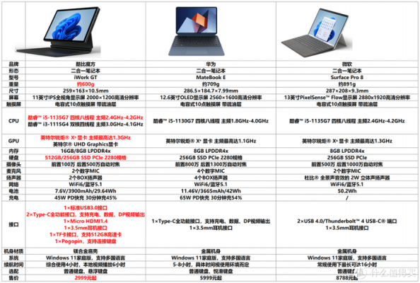 酷比魔方iwkrk10跑分的简单介绍-图1 酷比魔方iwkrk10跑分的简单介绍-图1