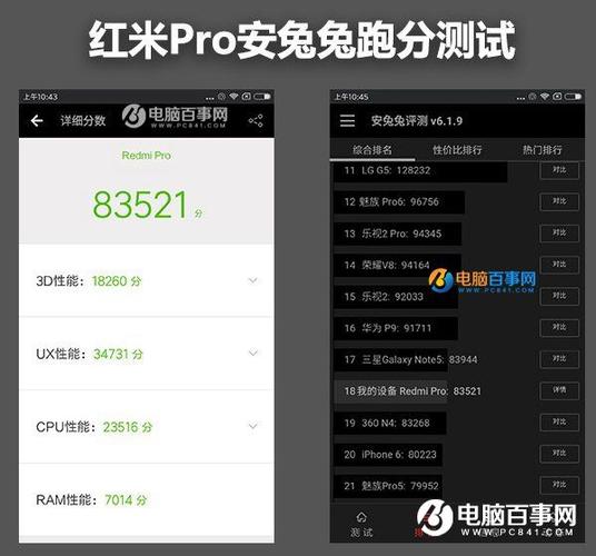手机安兔兔跑分曝光的简单介绍-图3 手机安兔兔跑分曝光的简单介绍-图3