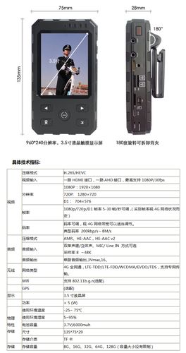 大疆spark图像传输卡(大疆图传接口)-图2 大疆spark图像传输卡(大疆图传接口)-图2