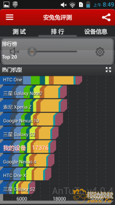 联想a938t跑分的简单介绍