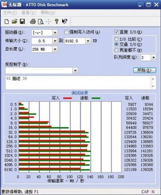 sd卡传输速率（内存卡传输速度class10）-图2