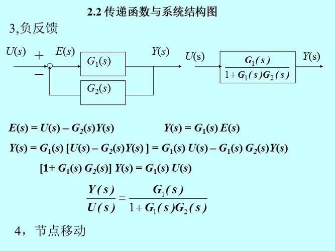 计算传输函数并搭建(传输函数的概念)-图2 计算传输函数并搭建(传输函数的概念)-图2