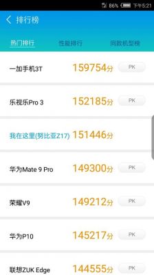 包含努比亚z17跑分的词条-图2 包含努比亚z17跑分的词条-图2