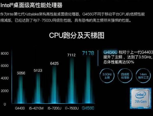 毁灭者dcpro跑分低的简单介绍-图3 毁灭者dcpro跑分低的简单介绍-图3