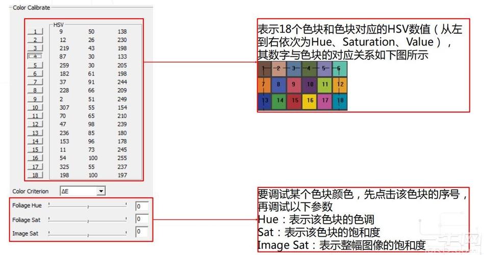 关于展讯sc9832a跑分的信息-图1 关于展讯sc9832a跑分的信息-图1