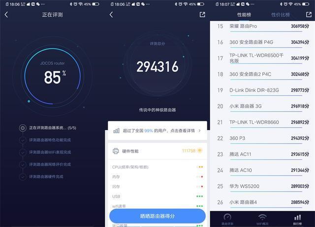 关于路由器在线跑分的信息-图3 关于路由器在线跑分的信息-图3