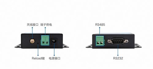 传输最快的接口（传输速率最高的数据通信接口）