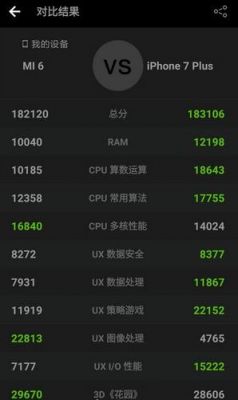 包含小辣椒7p跑分的词条-图2 包含小辣椒7p跑分的词条-图2