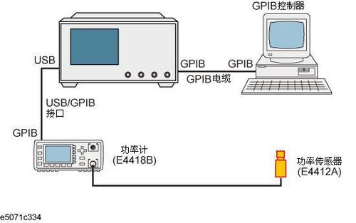 传输网络分析仪(传输网络分析仪原理)-图3 传输网络分析仪(传输网络分析仪原理)-图3