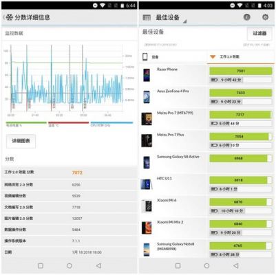 一加跑分的简单介绍-图2 一加跑分的简单介绍-图2