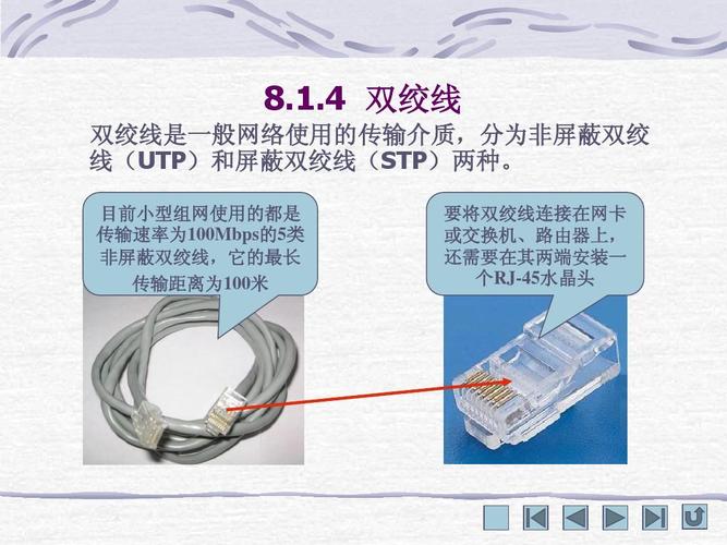 双绞线属于什么线传输介质(双绞线属于什么线传输介质的)-图2 双绞线属于什么线传输介质(双绞线属于什么线传输介质的)-图2