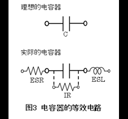 传输线路电容等效（传输线等效电效电感电容计算）