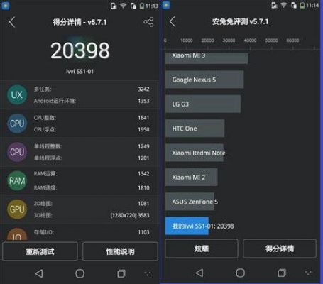 关于ivvi+i3跑分的信息-图1 关于ivvi+i3跑分的信息-图1