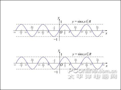 平衡音频信号传输距离(什么是音频平衡输出)-图1 平衡音频信号传输距离(什么是音频平衡输出)-图1