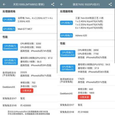 高通765跑分的简单介绍-图3 高通765跑分的简单介绍-图3