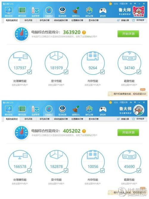 cpu鲁大师跑分变低的简单介绍-图3 cpu鲁大师跑分变低的简单介绍-图3