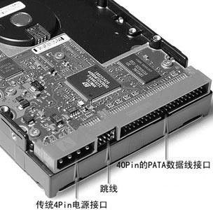 硬线传输与can传输(硬盘传输跟线有关系吗)-图3 硬线传输与can传输(硬盘传输跟线有关系吗)-图3