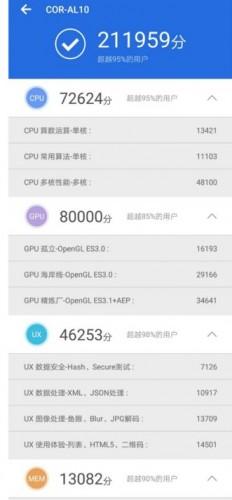 关于荣耀play评测gt跑分的信息