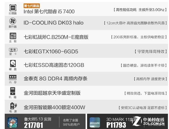 tigossd120gb跑分的简单介绍-图2 tigossd120gb跑分的简单介绍-图2