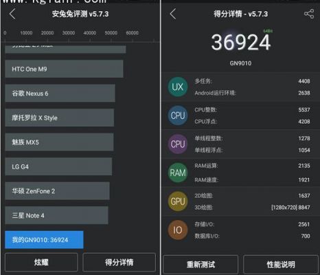 金立w900跑分的简单介绍-图2 金立w900跑分的简单介绍-图2