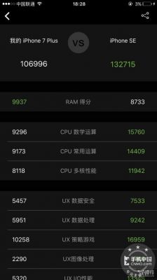 关于7p跑分最低的信息-图2 关于7p跑分最低的信息-图2