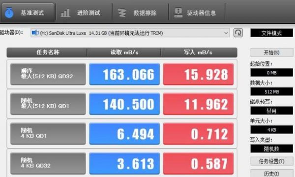 关于闪迪cz74跑分的信息