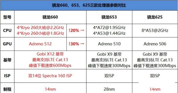 包含oppor11s跑分的词条