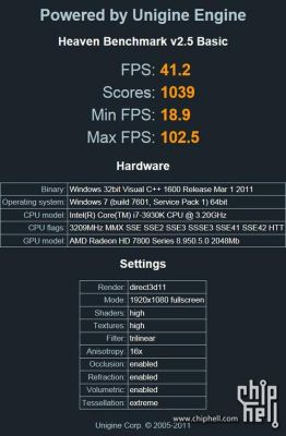 关于HD7870跑分2万的信息