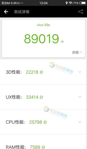 包含安兔兔跑分不高的词条-图2 包含安兔兔跑分不高的词条-图2