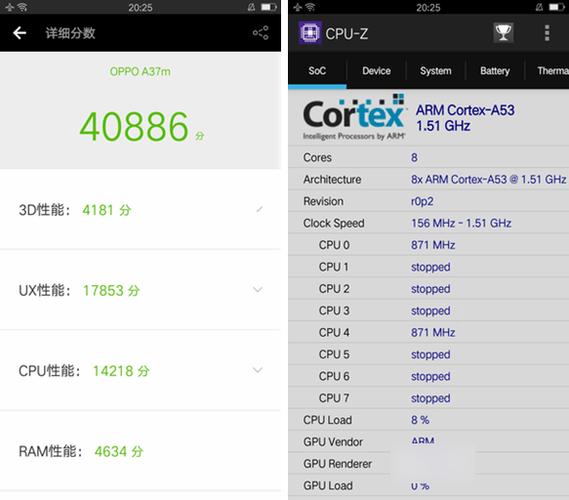 包含安兔兔跑分不高的词条-图3 包含安兔兔跑分不高的词条-图3