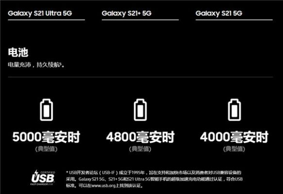 三星smp600跑分的简单介绍-图3 三星smp600跑分的简单介绍-图3