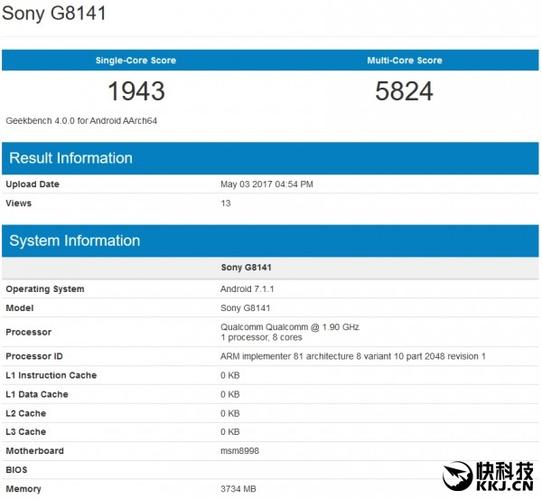索尼xzp跑分的简单介绍-图3 索尼xzp跑分的简单介绍-图3