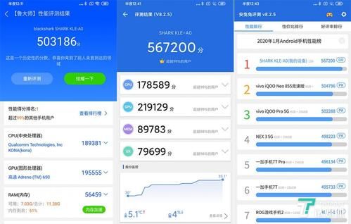 关于黑鲨跑分鲁大师的信息-图1 关于黑鲨跑分鲁大师的信息-图1