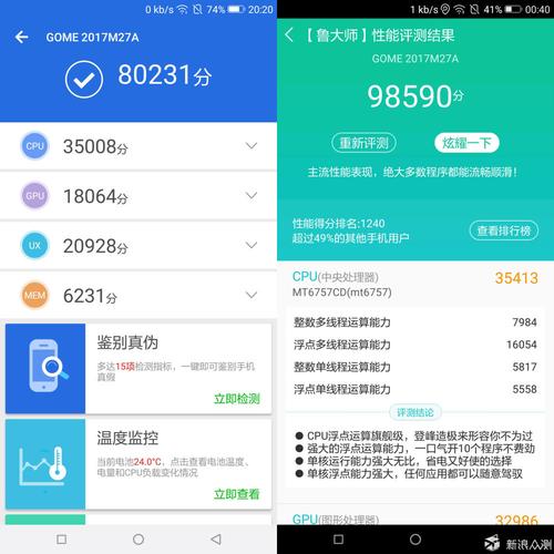 国美手机跑分的简单介绍