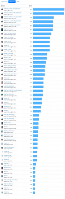 iphone期怎么看跑分的简单介绍-图2 iphone期怎么看跑分的简单介绍-图2