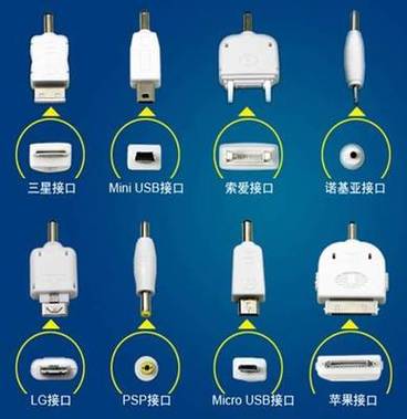 usb传输数据仅充电（usb传输数据仅充电怎么回事）