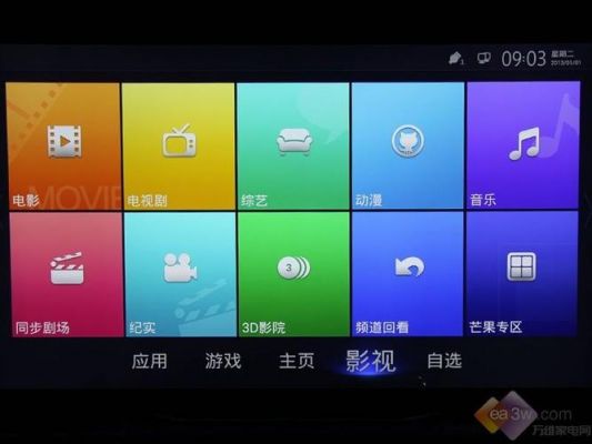 包含e6700+e5450+跑分的词条