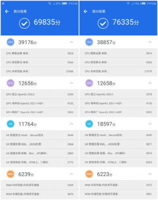 关于1500元跑分最高的手机的信息