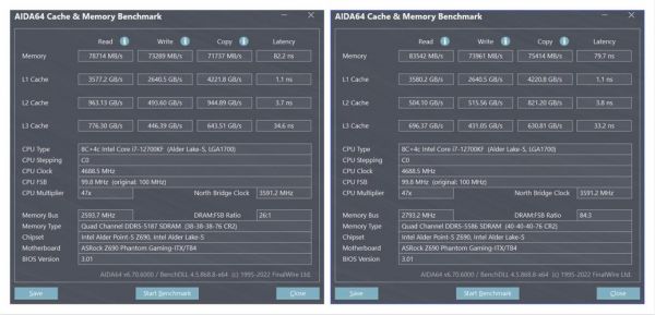 ddr传输速度(ddr4数据传输速率)-图3 ddr传输速度(ddr4数据传输速率)-图3