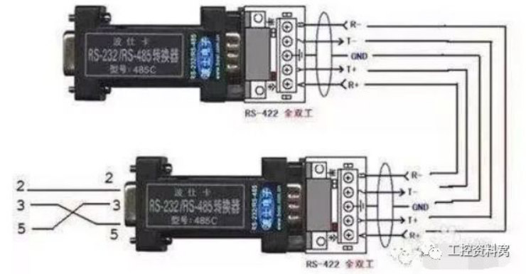 485传输线类型(485传输方式)-图3 485传输线类型(485传输方式)-图3