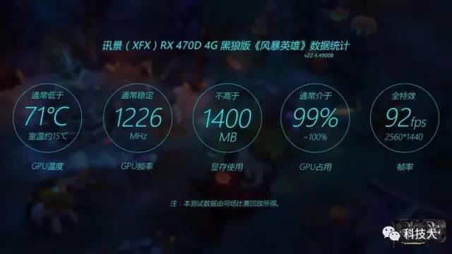 包含迅景470d跑分的词条-图2 包含迅景470d跑分的词条-图2
