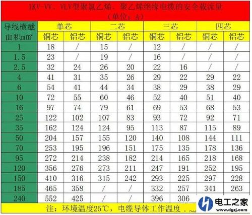 铜线信号传输(铜线传输速度)-图3 铜线信号传输(铜线传输速度)-图3